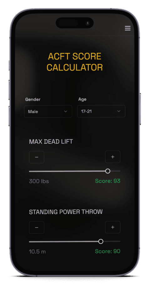 Army AFT Calculator running on an iPhone, showing the score results screen